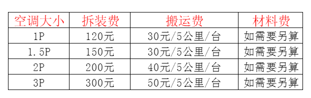 钦北空调移机及费用电话在哪里找